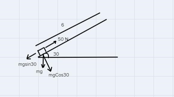 A3kg crate is placed at the bottom of an inclined frictionless plane making an angle-example-1