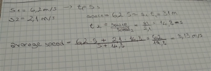 Dinger the dog runs in a straight line at a speed of 6.2 m/s for 5.0 seconds in order-example-1