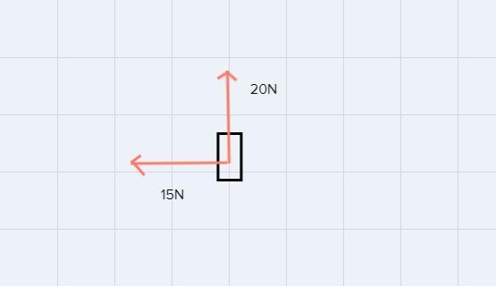 What is the direction of the net force acting on an the plant that is experiencing-example-1