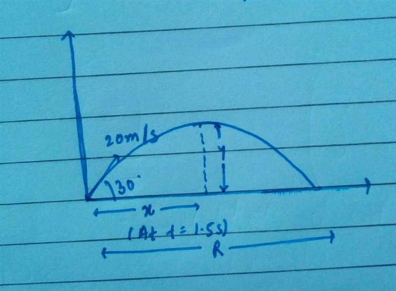 a stone is projected with a velocity of 20 metre per second at an angle of 30° horizontal-example-1