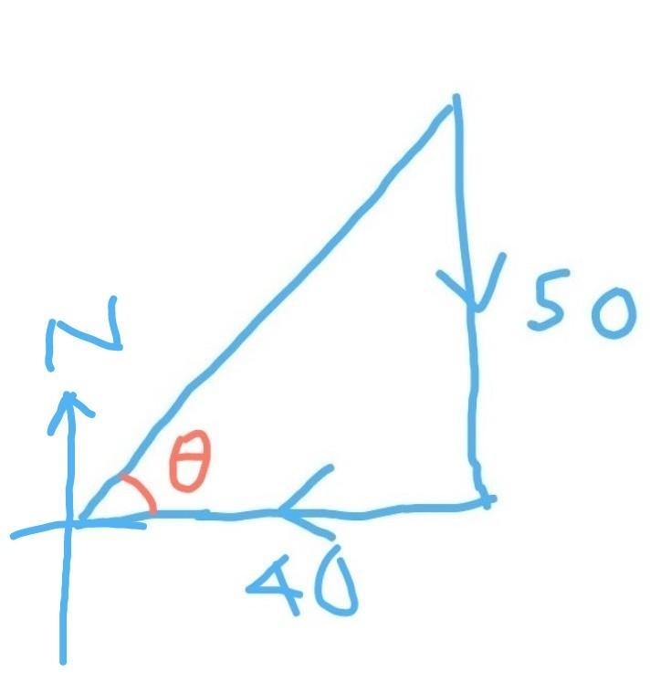 A man walked 50 m to the south, turned, walked 40 m to the west. 4. Which direction-example-1