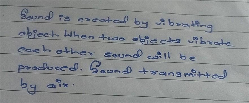 What is sound? How is sound produced and transmitted?-example-1