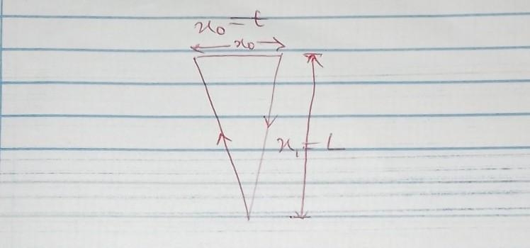 a simple machine that combines two inclined planes and is used to split objects is-example-1