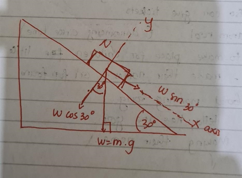 I have no clue how to solve this problem, I need to find how large theta is but don-example-1