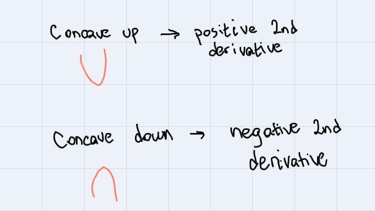 The position-time graph for a bug crawling along a line is shown in the figure below-example-2