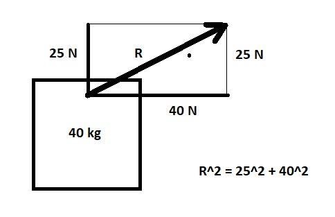 Two ropes are attached to a 40-kg object. The first rope applies a force of 25 N and-example-1