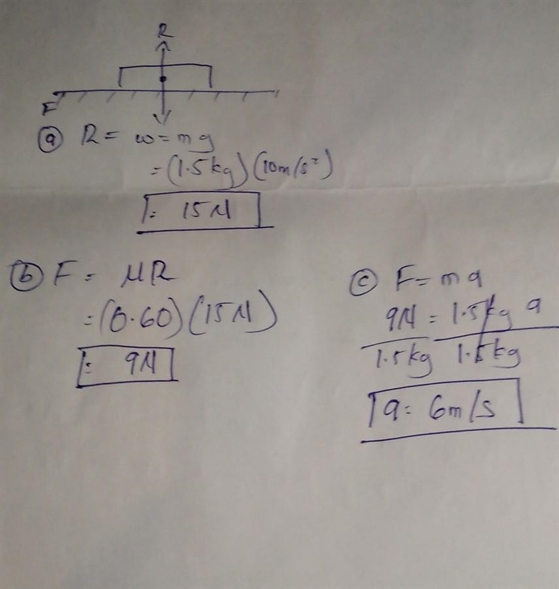 A 1.5 kg block is pulled across a horizontal surface that has a coefficient of kinetic-example-1