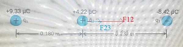 Particles q₁ = +9.33 µC, q₂ = +4.22 µC, and 93 = -8.42 µC are in a line. Particles-example-1