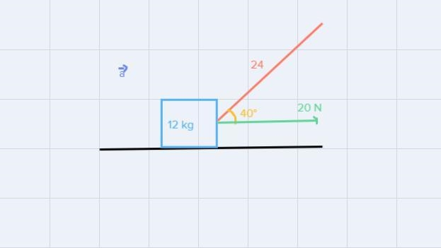 MINECRATHI CHASE NOZaland NorthINVATAE. 09.8 m/s²5. An object of mass 12 kg is being-example-1