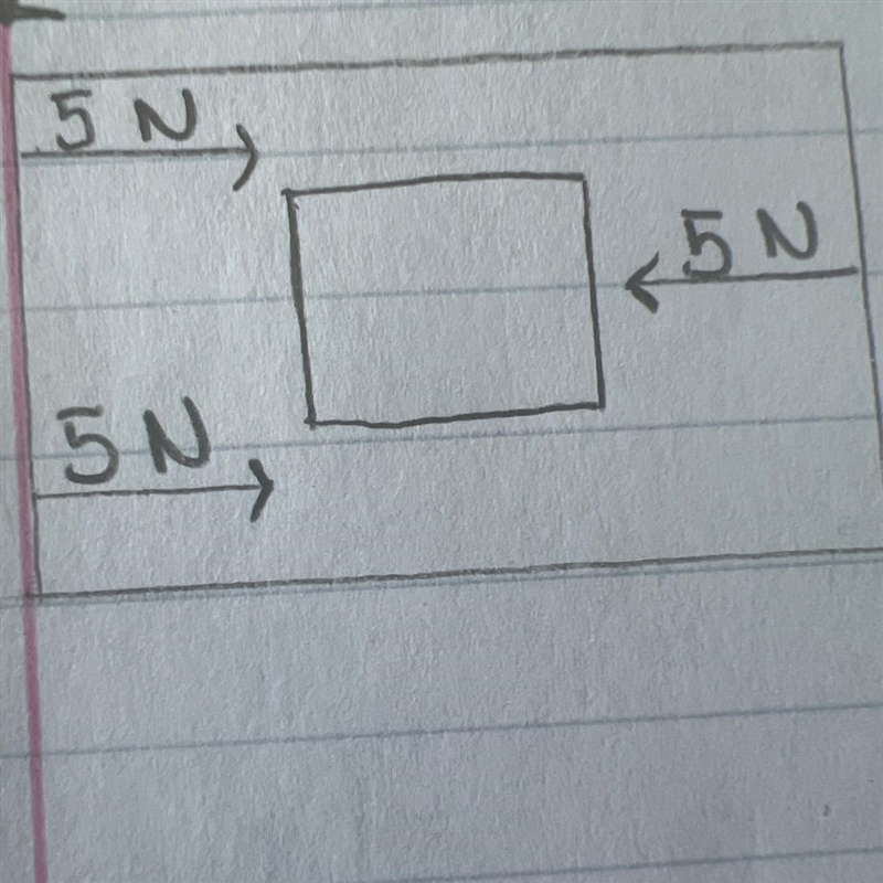 What is the net force and direction the box will move in ?-example-1