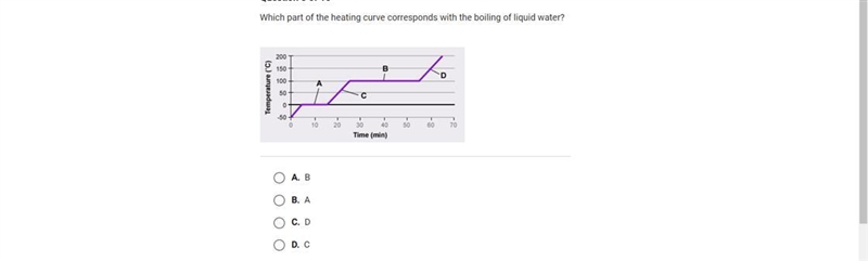 Which part of the heating curve corresponds with the boiling of liquid water?-example-1