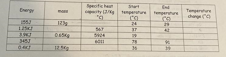 Can someone please explain how to do this to me? Thanks-example-1