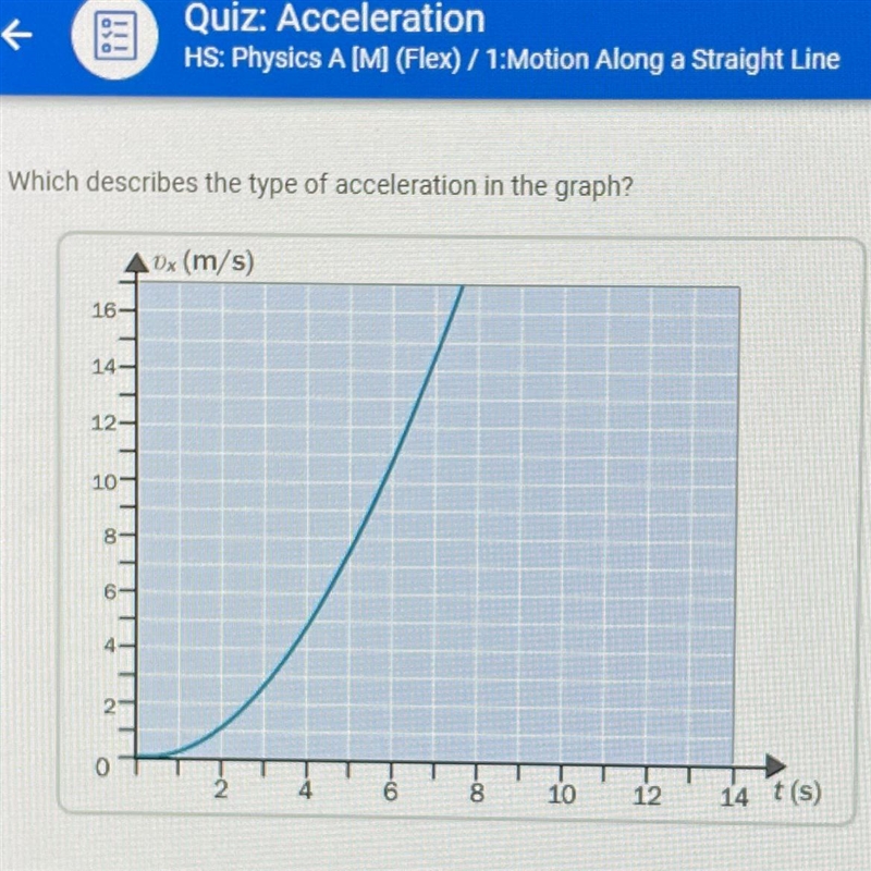 Which describes the type of acceleration in the graph?-example-1