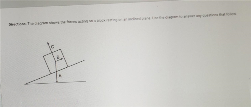 Which force is represented by the arrow at B? A) Force of friction B) Force of gravity-example-1