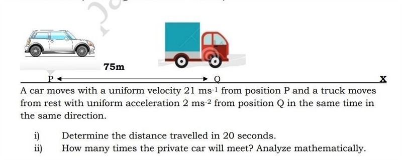 75m X A car moves with a uniform velocity 21 ms-1 from position P and a truck moves-example-1