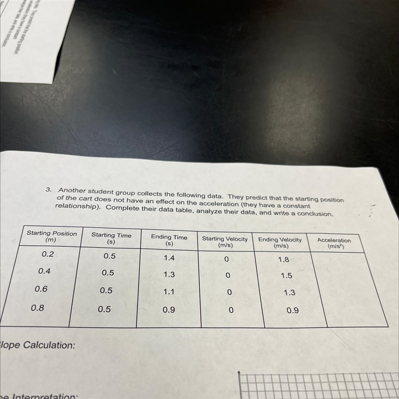 Another student group collects the following data. They predict that the starting-example-1