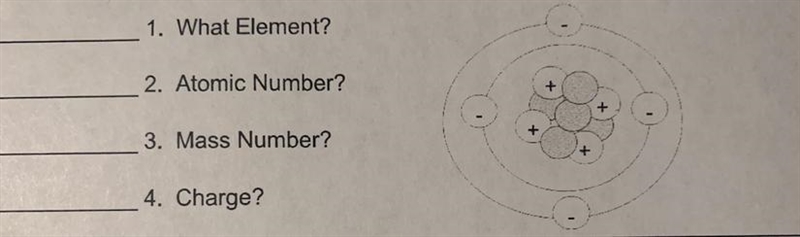 What is the element, atomic number, mass number, and charge of the image?-example-1