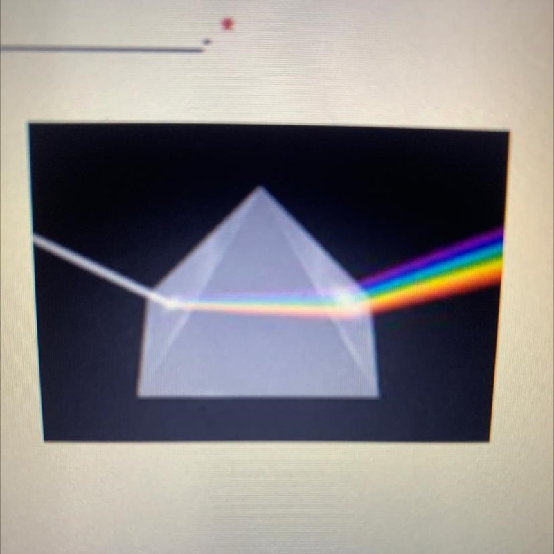 This picture represents A: Reflection B: Refraction C: Interference D: Diffraction-example-1