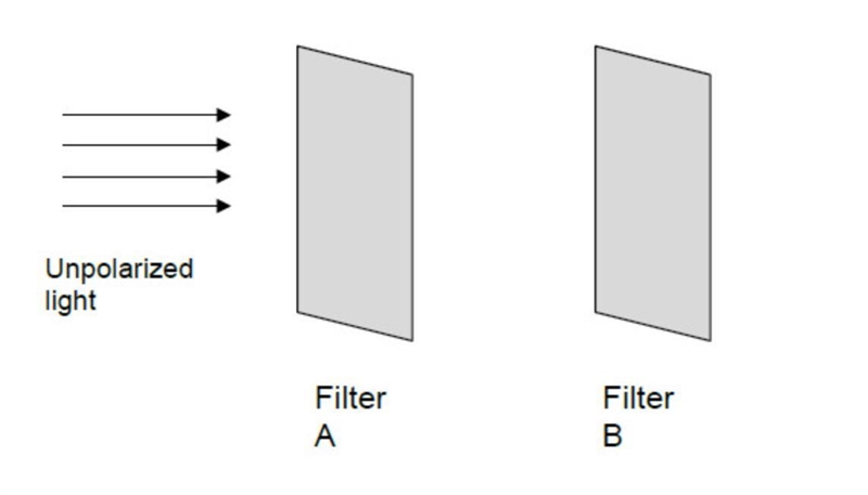 Use the information and images to answer the following question.A physics class is-example-1