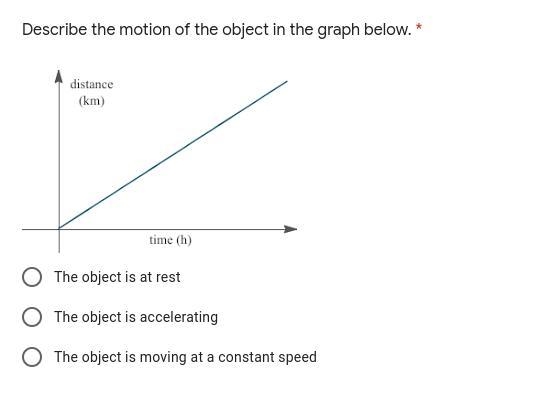 Describe the motion of the object in the graph below. * (A) The object is at rest-example-1