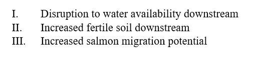 Which of these would be considered a drawback of hydroelectric power in an area that-example-1