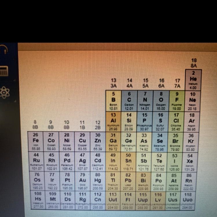 Which of these elements would be the best semiconductor? O Ar O Se O Rh O Po-example-1