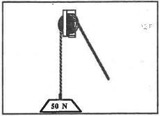 What is the force advantage of the direction changing pulley shown below?Select one-example-1