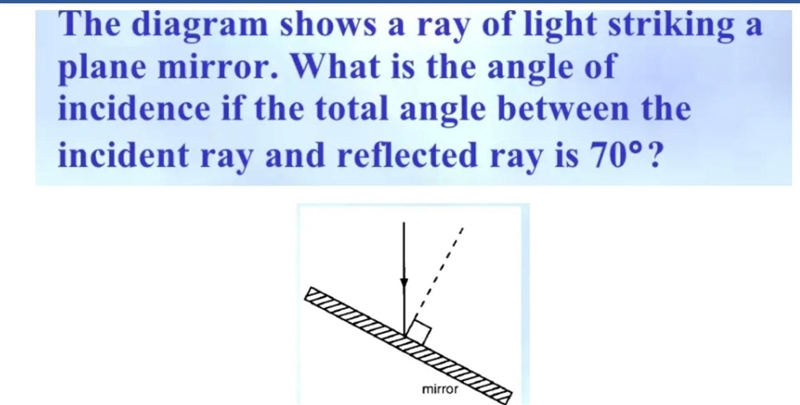 What is the angle of incidence if the total angle between the incidence ray and reflected-example-1