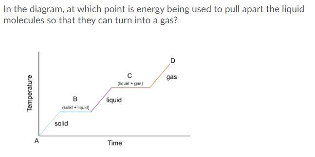 Is it point A,B,C or D-example-1