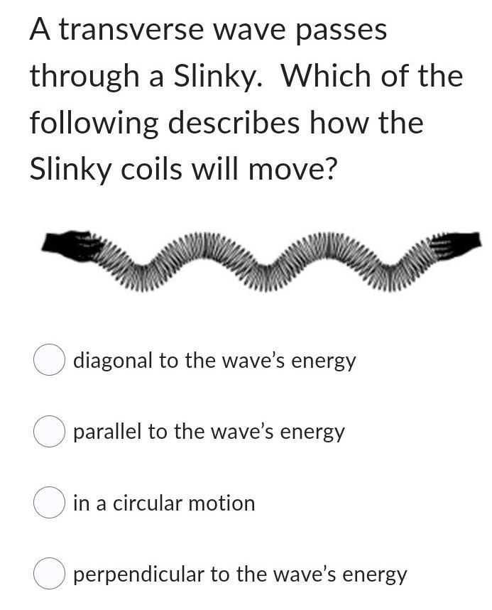 A transverse wave passes through a slinky​-example-1