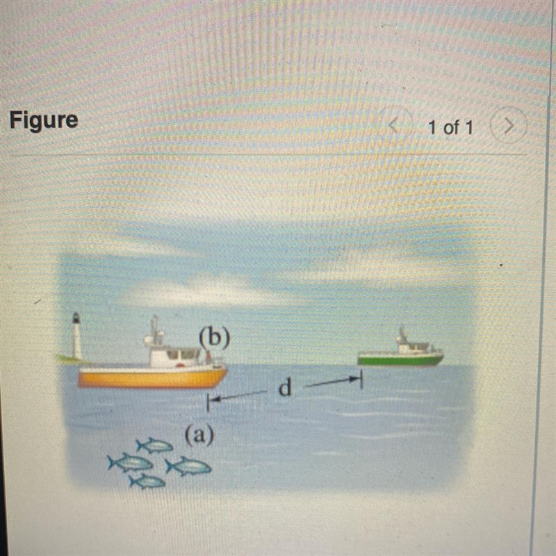 An ocean fishing boat is drifting just above a school oftuna on a foggy day. Without-example-1