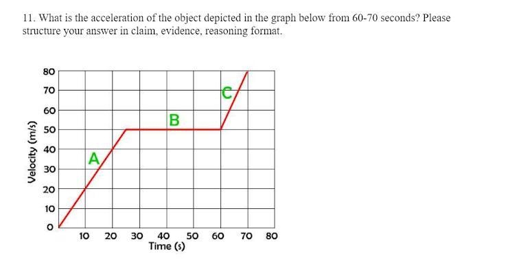 What is the acceleration?-example-1