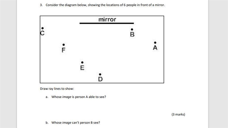 Consider the diagram below, showing the locations of 6 people in front of a mirror-example-1