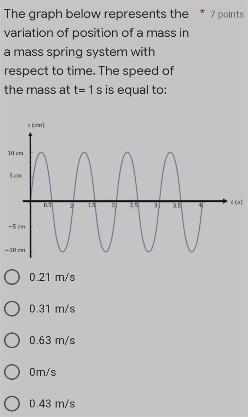 The graph below represents the * variation of position of a mass in a mass spring-example-1