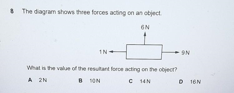 The diagram shows thee forces acting on an object what is the value of the resultant-example-1