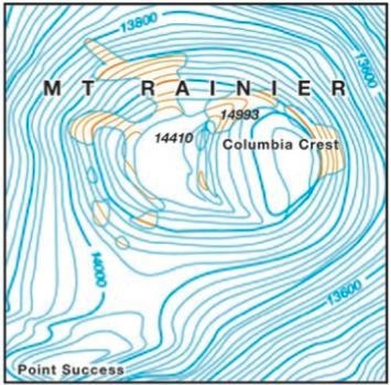 the most common type of topographic map is created by the USGS is a 7.5-minute by-example-1