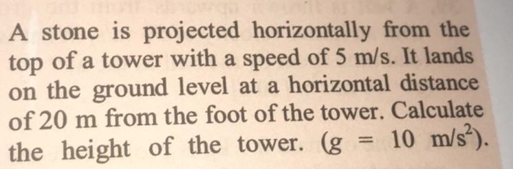 A stone is projected horizontally from the top of a tower with a speed of 5 m/s. It-example-1