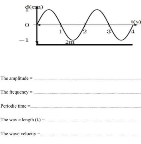 Solve each of the following ​-example-1