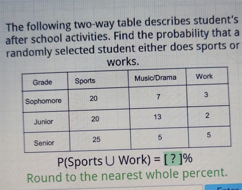 The following two-way table describes student's after school activities. Find the-example-1