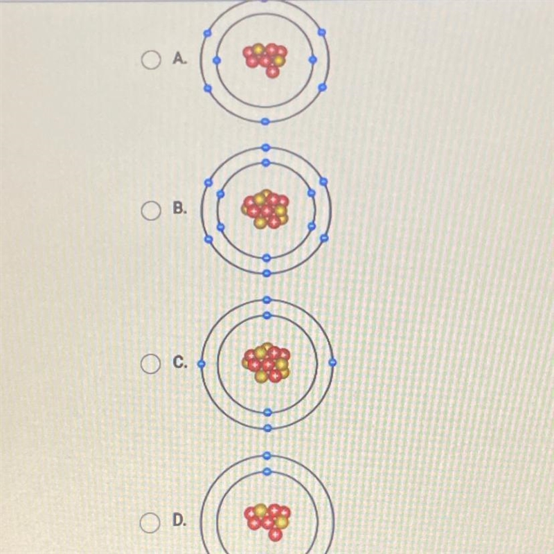 Carbon has six protons. Which model shows a neutral atom of carbon?-example-1