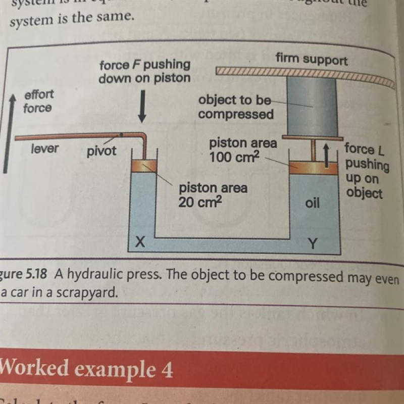 17 In Figure 5.18, the force L is 200 N and the large piston on the right rises 1.0 cm-example-1