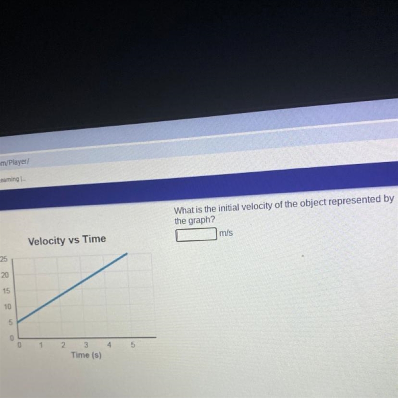 What is the initial velocity of the object represented by the graph? m/s Velocity-example-1