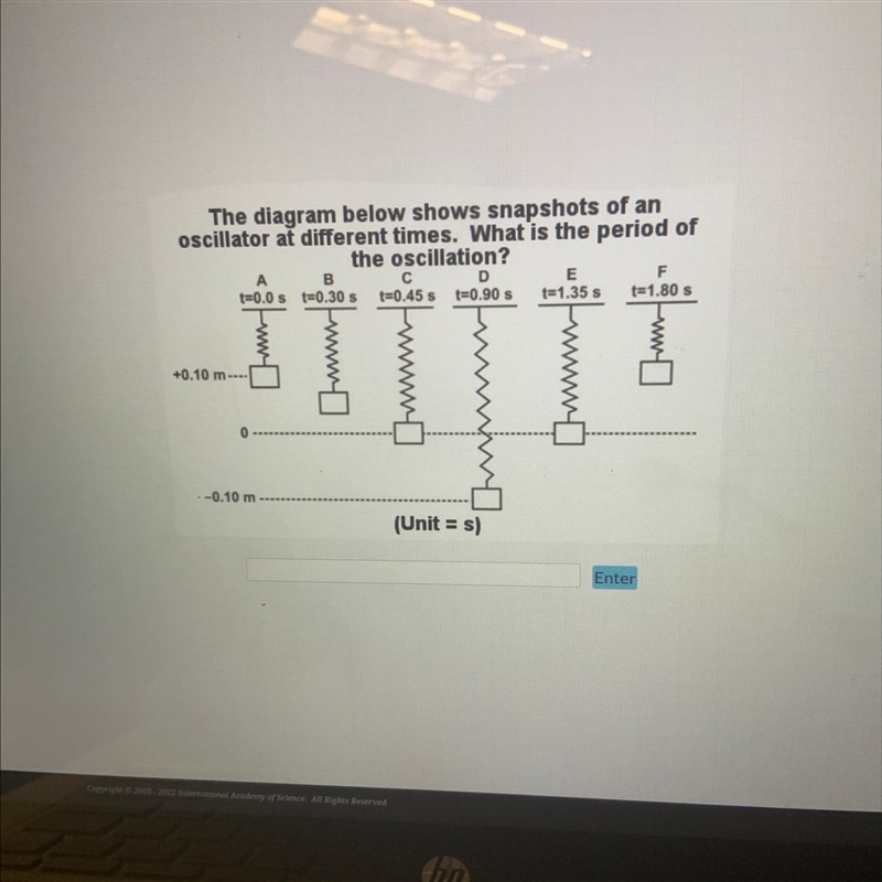 The diagram below snows snapshots of an oscillator at different times. What is the-example-1