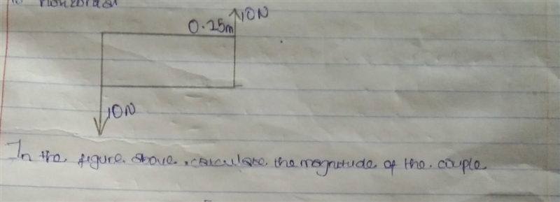 In the figure above, calculate the magnitude of the couple ​-example-1