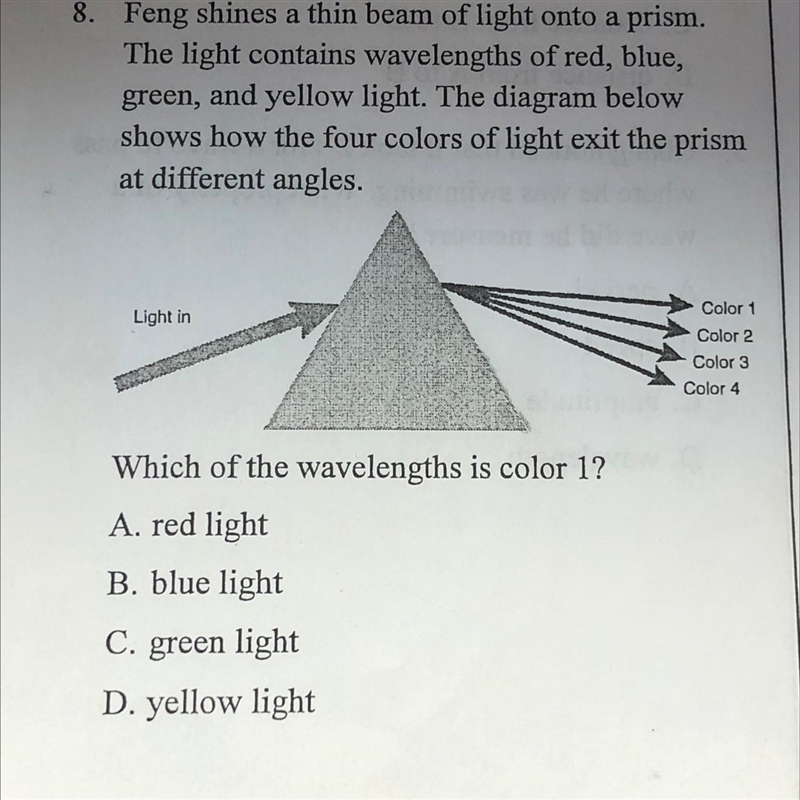 8. Feng shines a thin beam of light onto a prism. The light contains wavelengths of-example-1