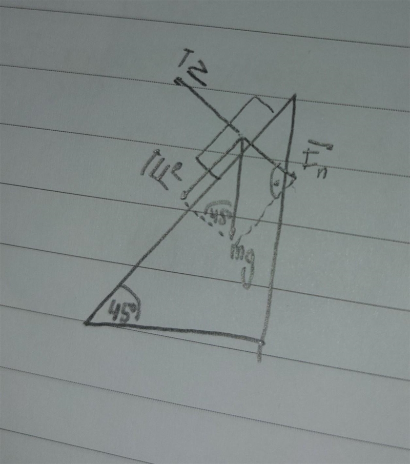 The body is lowered to slide from the top of a smooth steep plane inclined at 45°. How-example-1