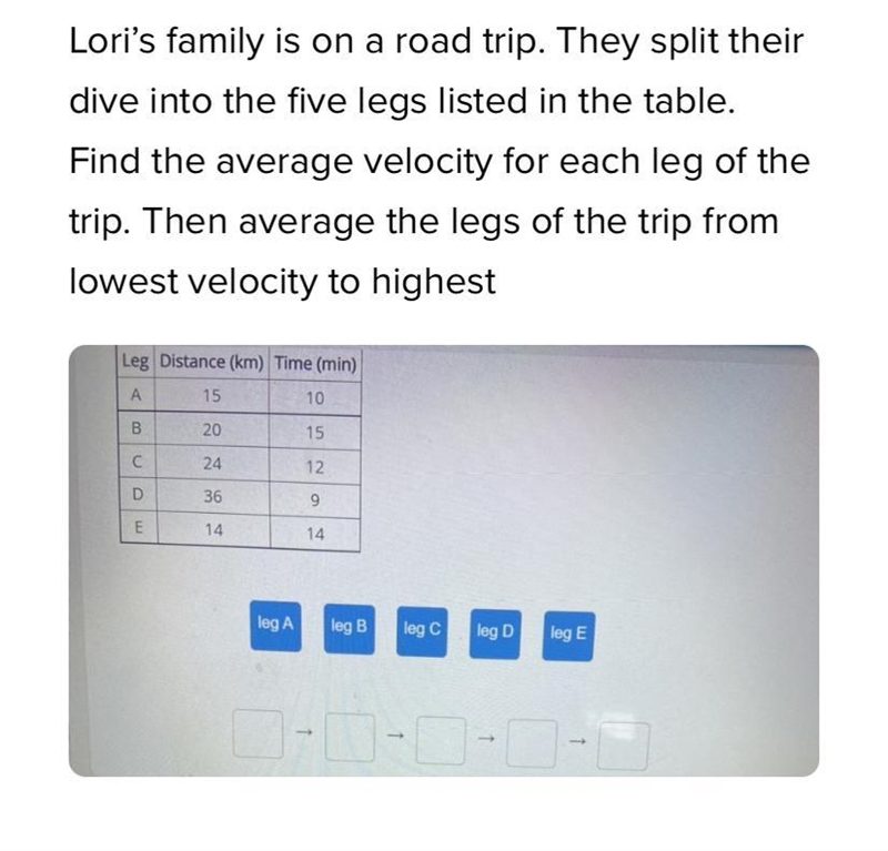 Motion and motion graphs need help-example-1