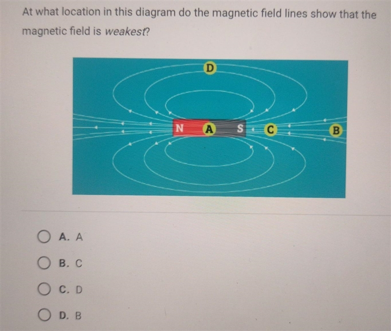 At what location in this diagram do the magnetic field lines show that the magnetic-example-1