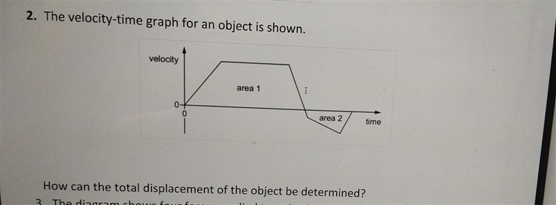 SOMEONE PLEASE HELP ME!!! The velocity-time graph for an object is shown. How can-example-1