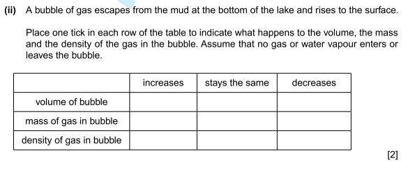 What increases decreases and stays the same in the following table?-example-1